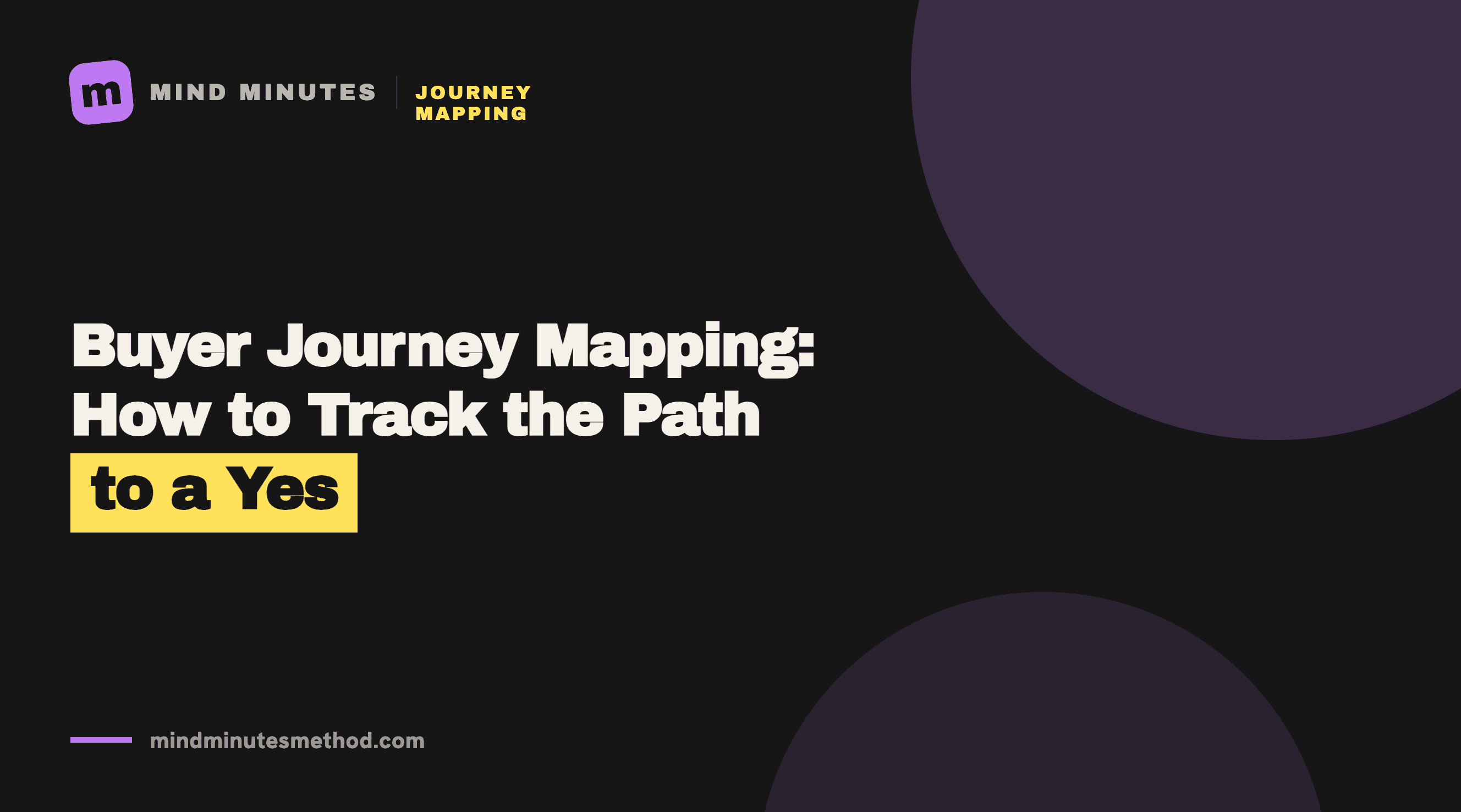 Buyer journey mapping: track the path from first attention to a confident yes.
