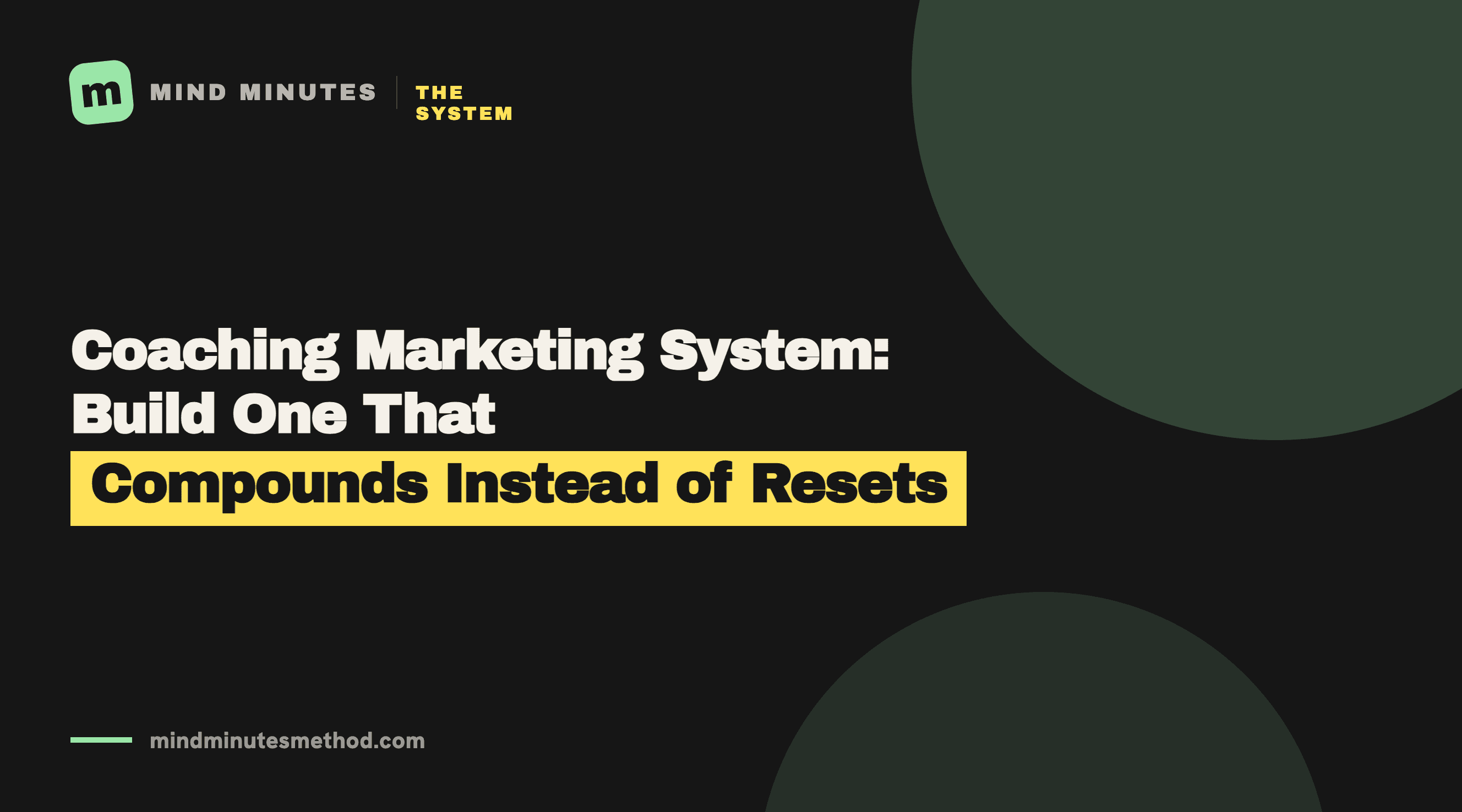 A coaching marketing system that compounds instead of resetting.